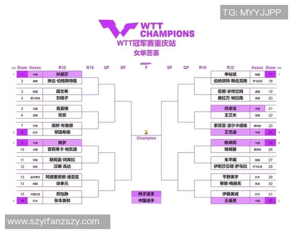 南京乒乓球队与重庆乒乓球队赛后复盘团队协作的成功与不足分析 南京乒乓球队与重庆乒乓球队赛后复盘团队协作的成功与不足分析