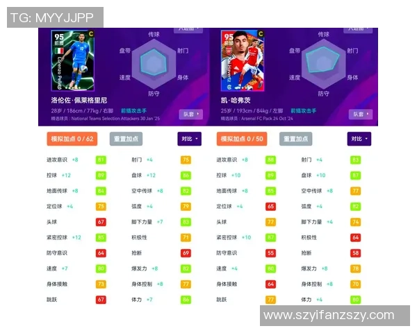 未来足球之星盘点新一代年轻球员的崛起与潜力分析 未来足球之星盘点新一代年轻球员的崛起与潜力分析