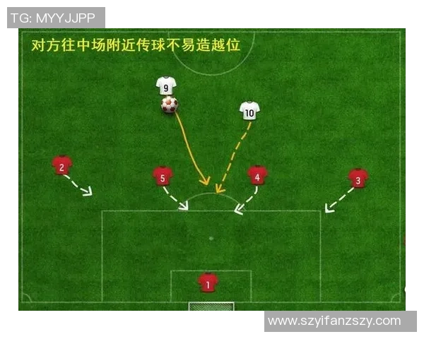 足球深度:解密北京足球队的进攻 足球深度:解密北京足球队的进攻